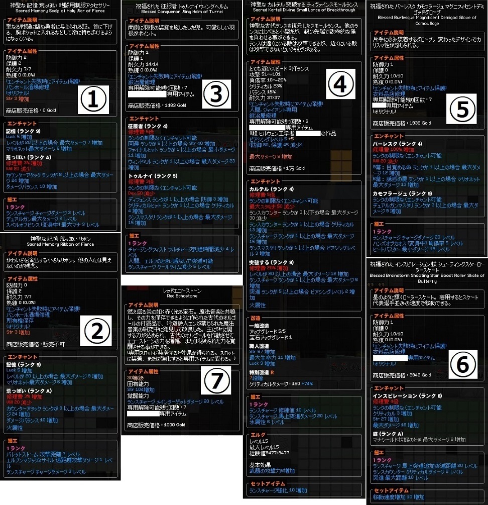 売ります ランスチャージ装備一式 カステーニョ Erinntrader タルラーク